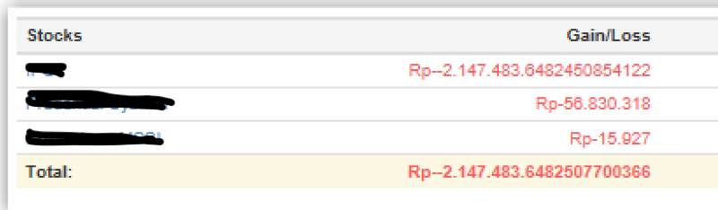 Stockscalculation2.png