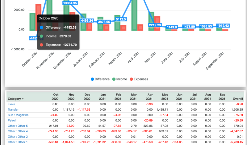 CleanShot 2022-09-20 at 13.44.20@2x.png