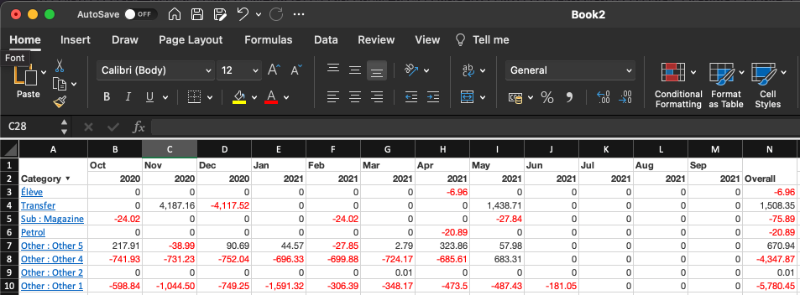 CleanShot 2022-09-20 at 13.45.05@2x.png
