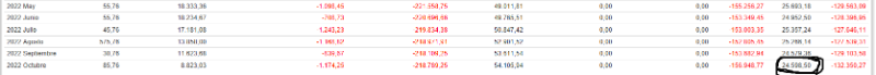 Screen Summary of Accounts.png