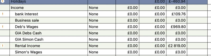 screenshot showing income in month 1 budget.jpg