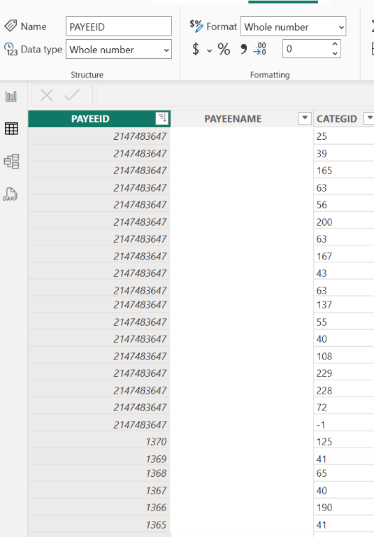 Payee IDs, althouh of the "Whole Number" type, only showing the left-hand most 10 digits