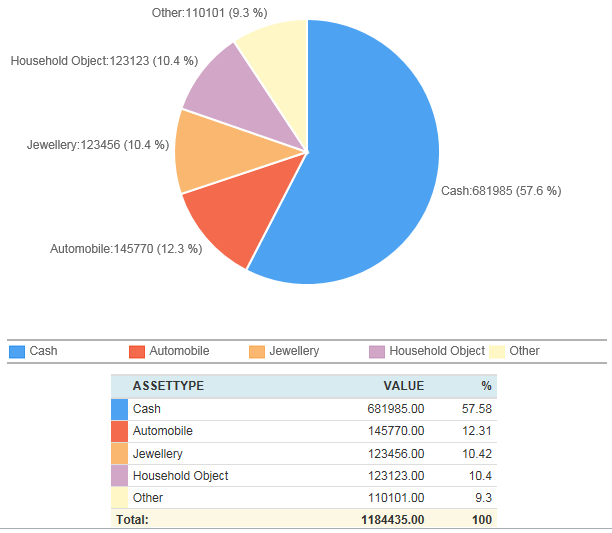 assets_totals.png