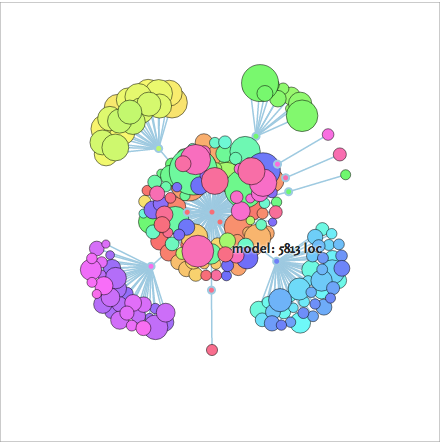 mmex_codeflower.png
